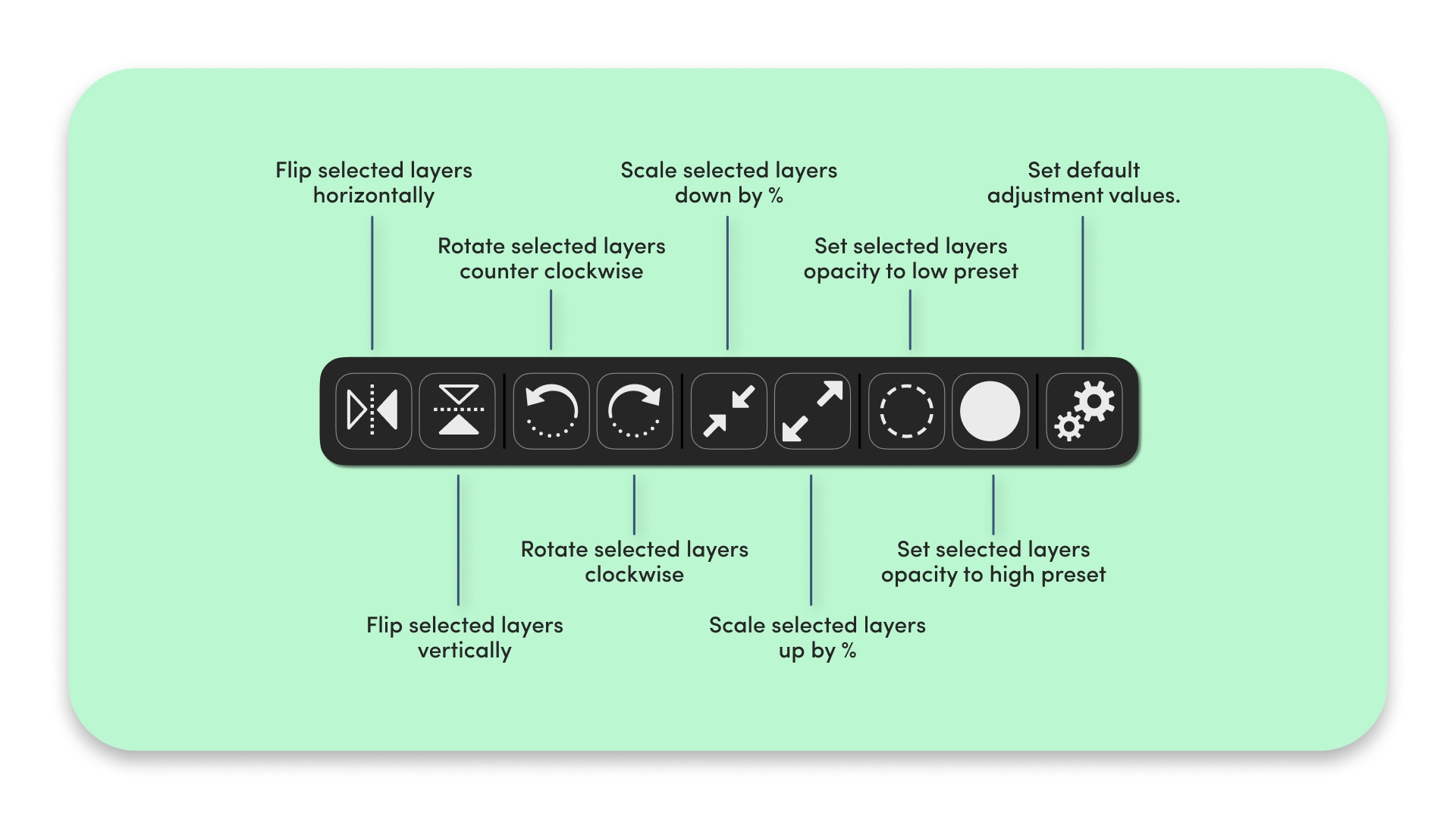 Quickflip guide